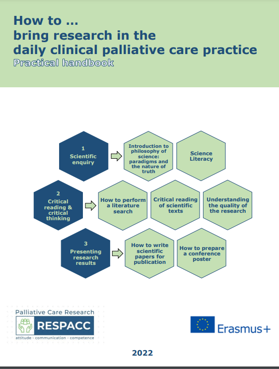 how to bring research in the daily clinical palliative care practice, practical handbook
